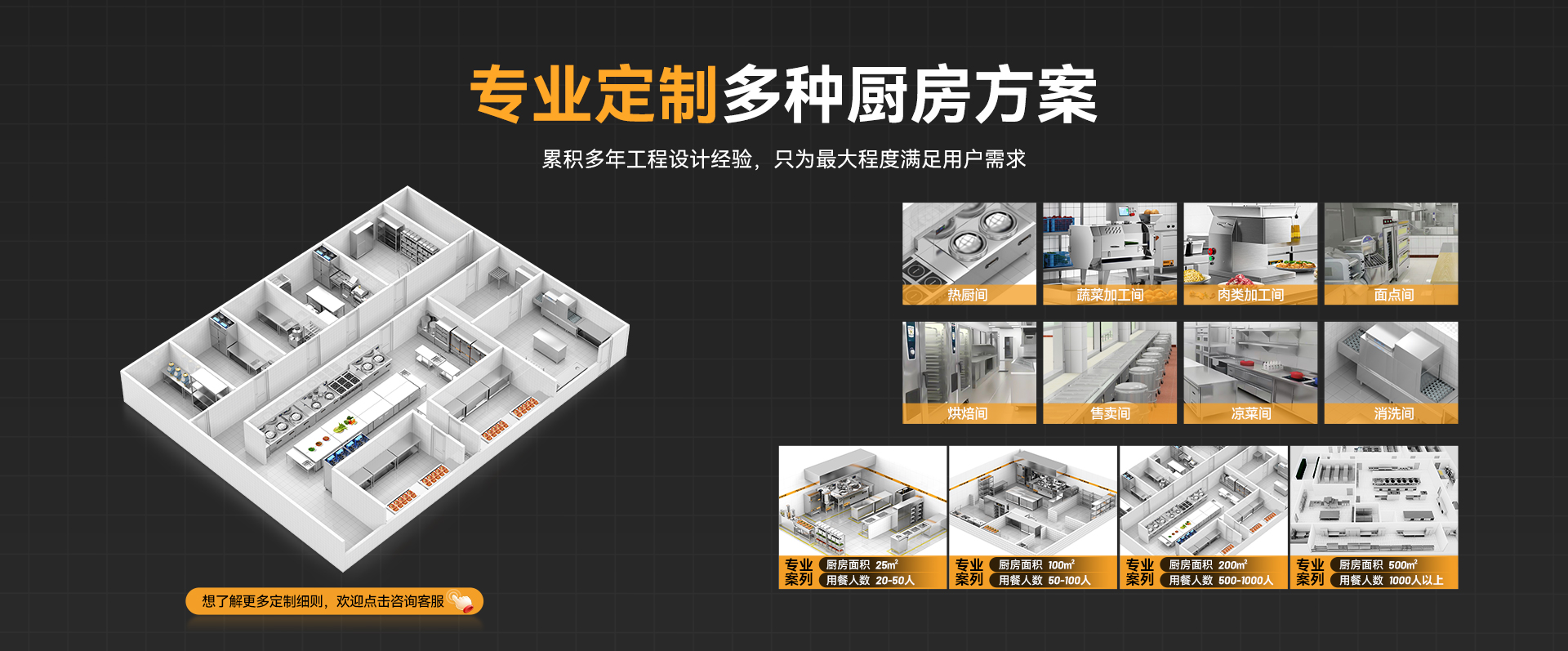 醫院食堂廚房工程