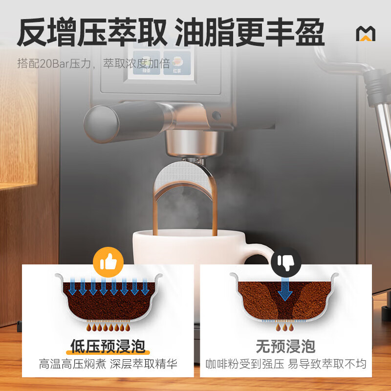 麥大廚小鋼炮系列2.2KW商用半自動咖啡機