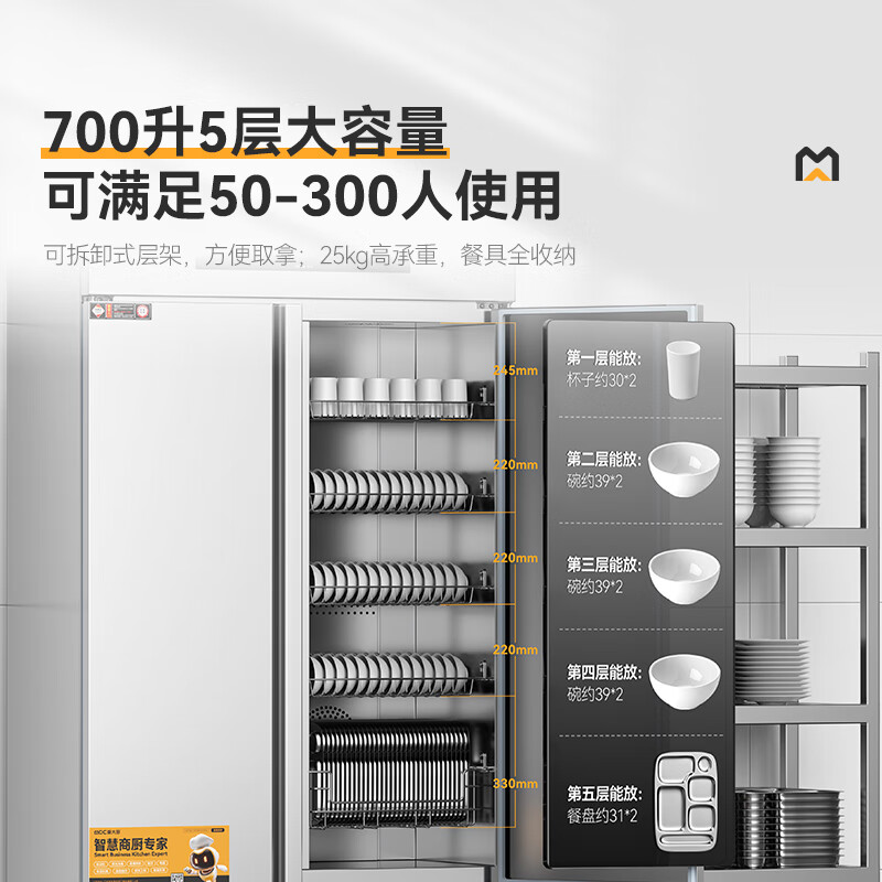 麥大廚智能電腦型雙門雙控5層熱風循環高溫消毒柜1870W