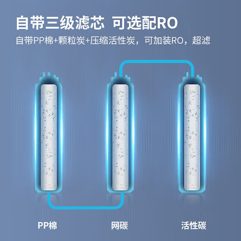 麥大廚背靠款三級(jí)過濾六開230L步進(jìn)式商用開水機(jī)