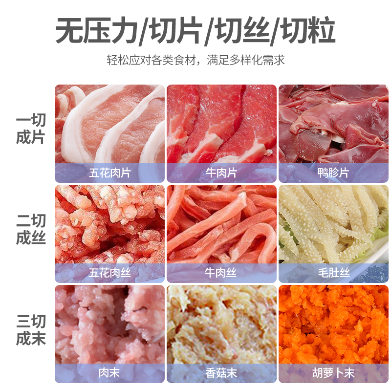 麥大廚商用切肉機大型食堂餐廳切肉片絲丁臺式切肉機250KG/h