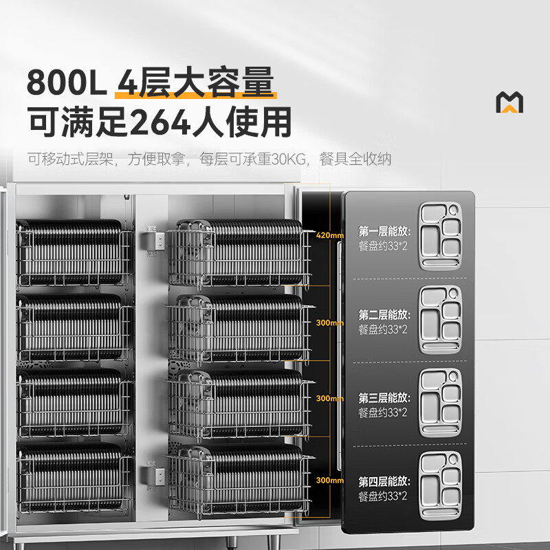 麥大廚智能電腦型雙門單控4層熱風循環高溫蒸汽消毒柜7KW