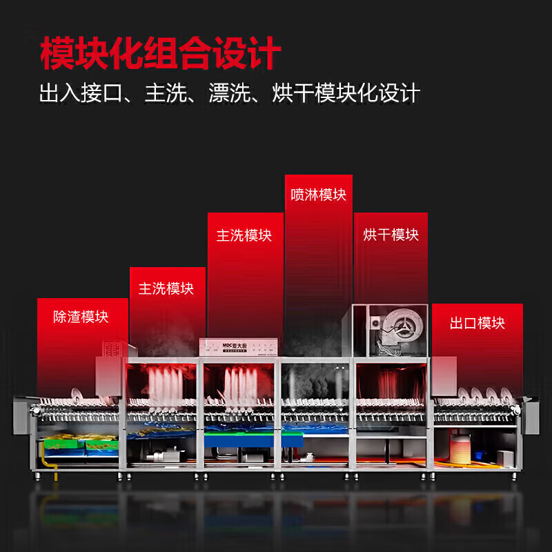 麥大廚1.8米通道式單缸單噴淋單烘干商用洗碗機大型刷碗機