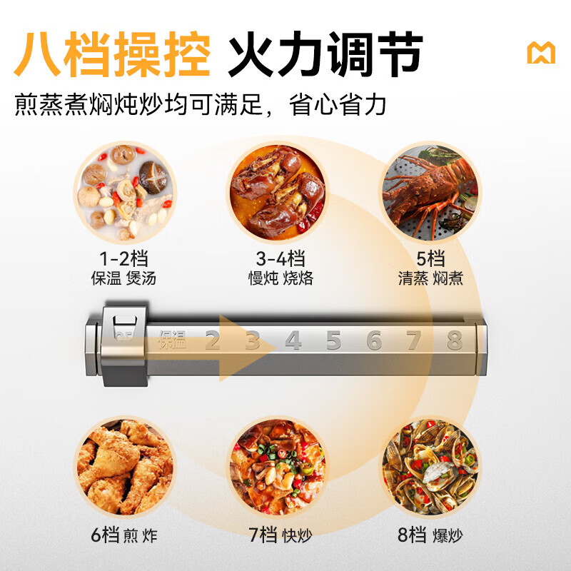 麥大廚單位食堂大炒爐電磁爐升級款12KW單頭工廠餐廳商用大炒鍋